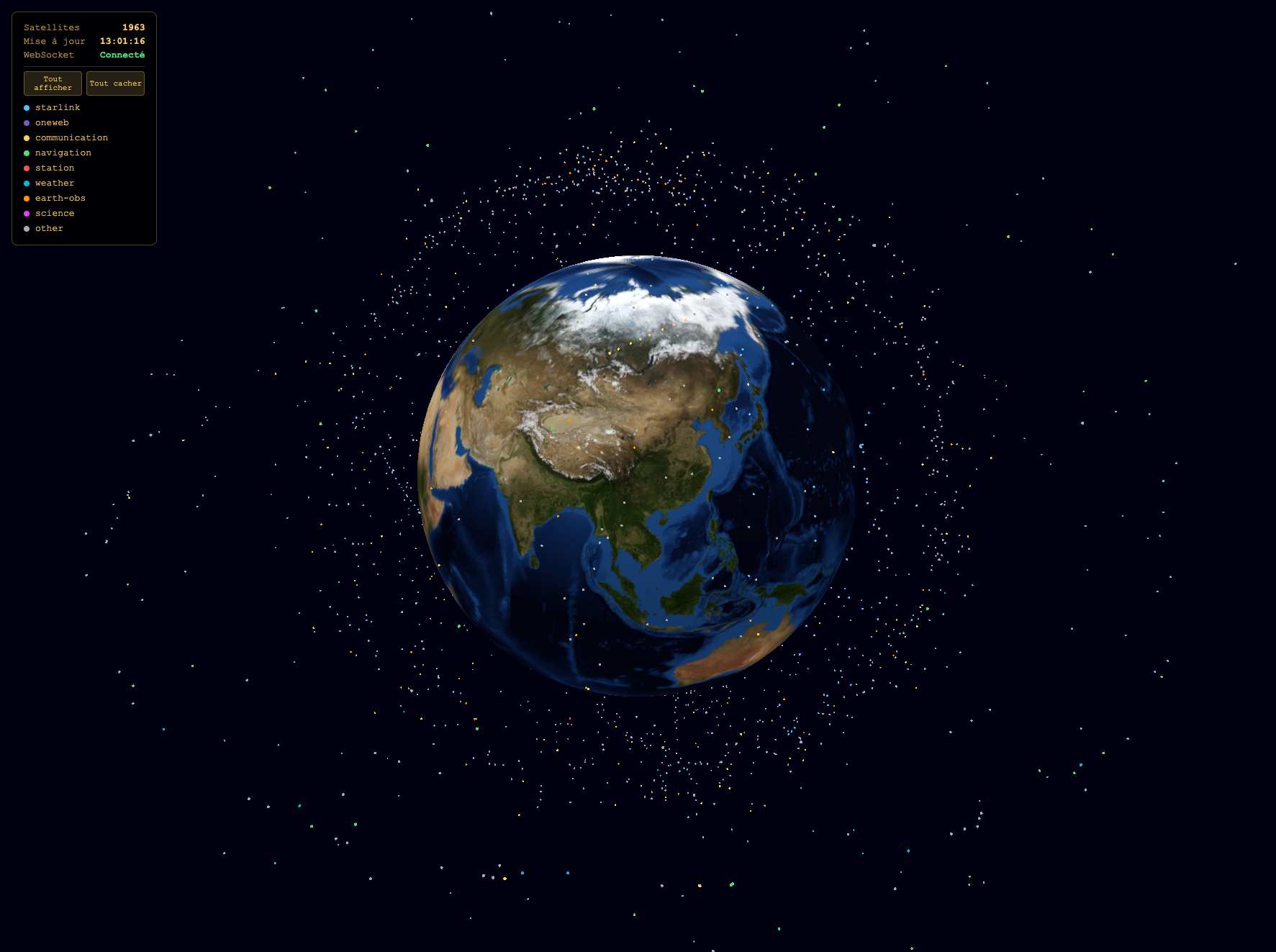 Globe Satellites